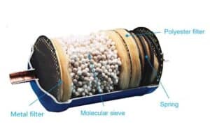 اجزای اصلی ساختار داخلی فیلتر یخچال سامسونگ