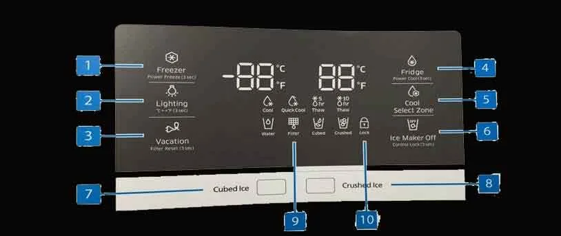 پنل‌ نمایشگر یخچال سامسونگ